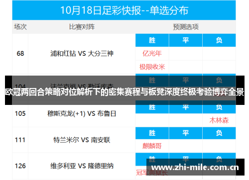 欧冠两回合策略对位解析下的密集赛程与板凳深度终极考验博弈全景 欧冠两回合策略对位解析下的密集赛程与板凳深度终极考验博弈全景