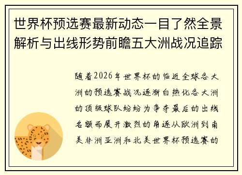 世界杯预选赛最新动态一目了然全景解析与出线形势前瞻五大洲战况追踪 世界杯预选赛最新动态一目了然全景解析与出线形势前瞻五大洲战况追踪